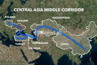 azerbaijan’s-strategic-importance-for-china:-key-role-in-middle-corridor-–-azernews.az