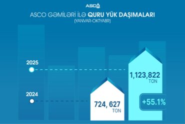 176294398282884asco gmilri il quru yk damalar sayt1